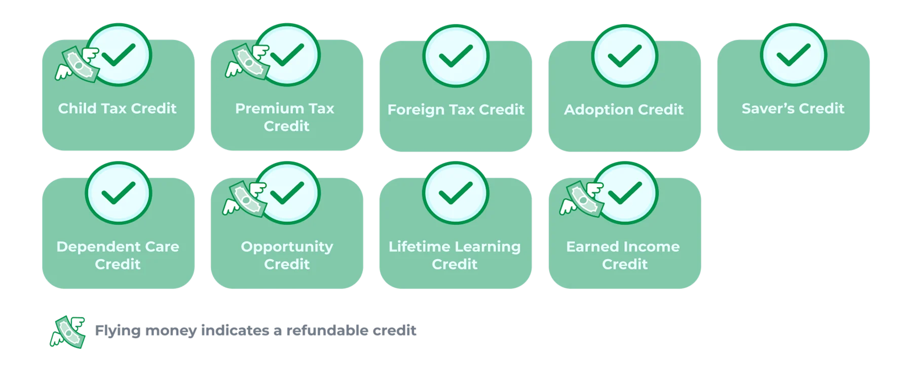 Nine cubes representing the major individual tax credits, four of which are refundable