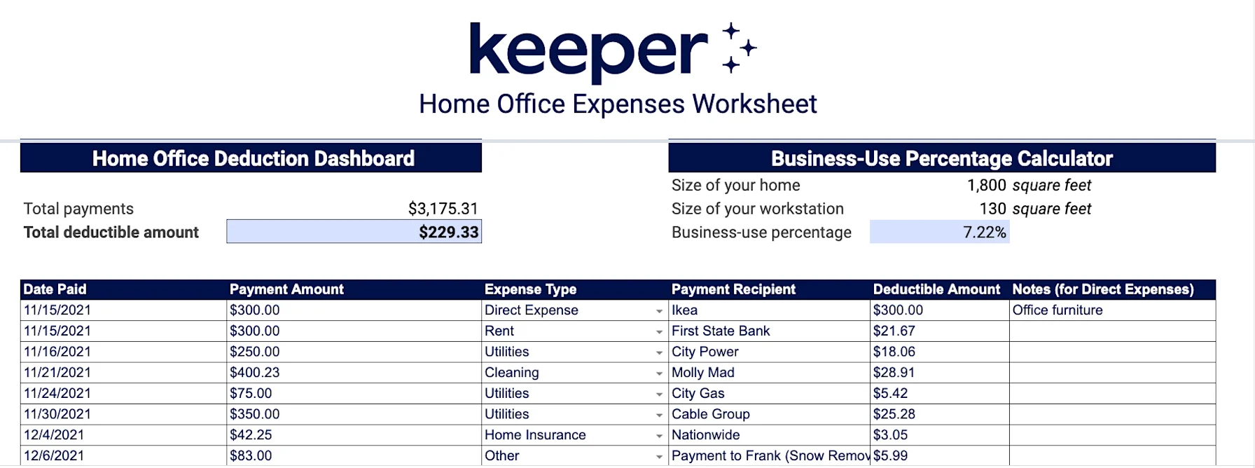 Screenshot of Keeper's home office expenses worksheet