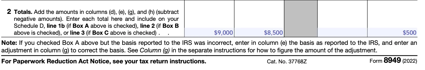 The 'Totals' section of Part 1 of Form 8949