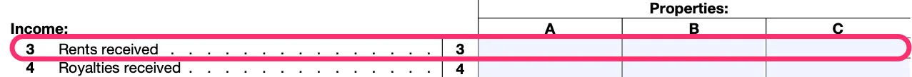 Part of a blank Schedule E, with line 3, for "Rents received," circled in pink
