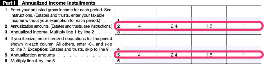Part of a blank Schedule AI, with lines 2 and 5, showing annualization amounts, circled in pink