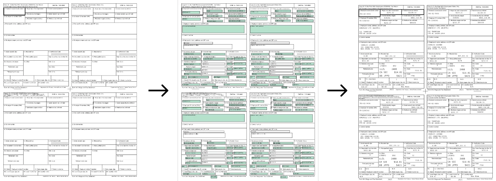 Synthetic form generation process
