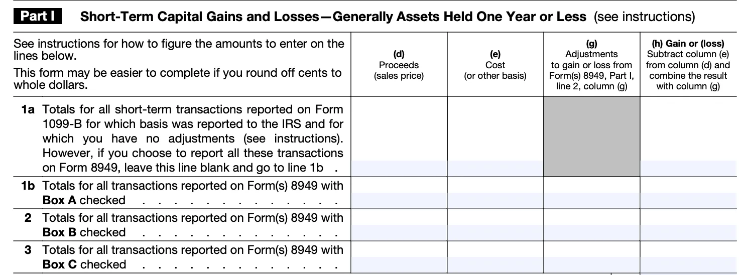 Part I of the tax form Schedule D