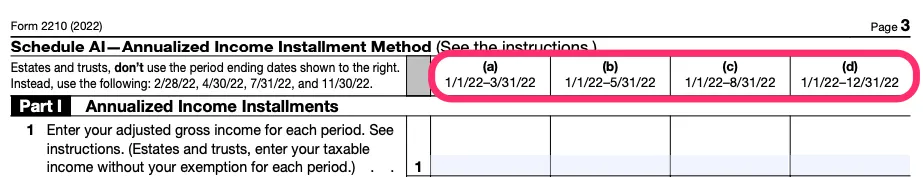 Part of a blank Schedule AI, with the installment periods and their dates circled in pink