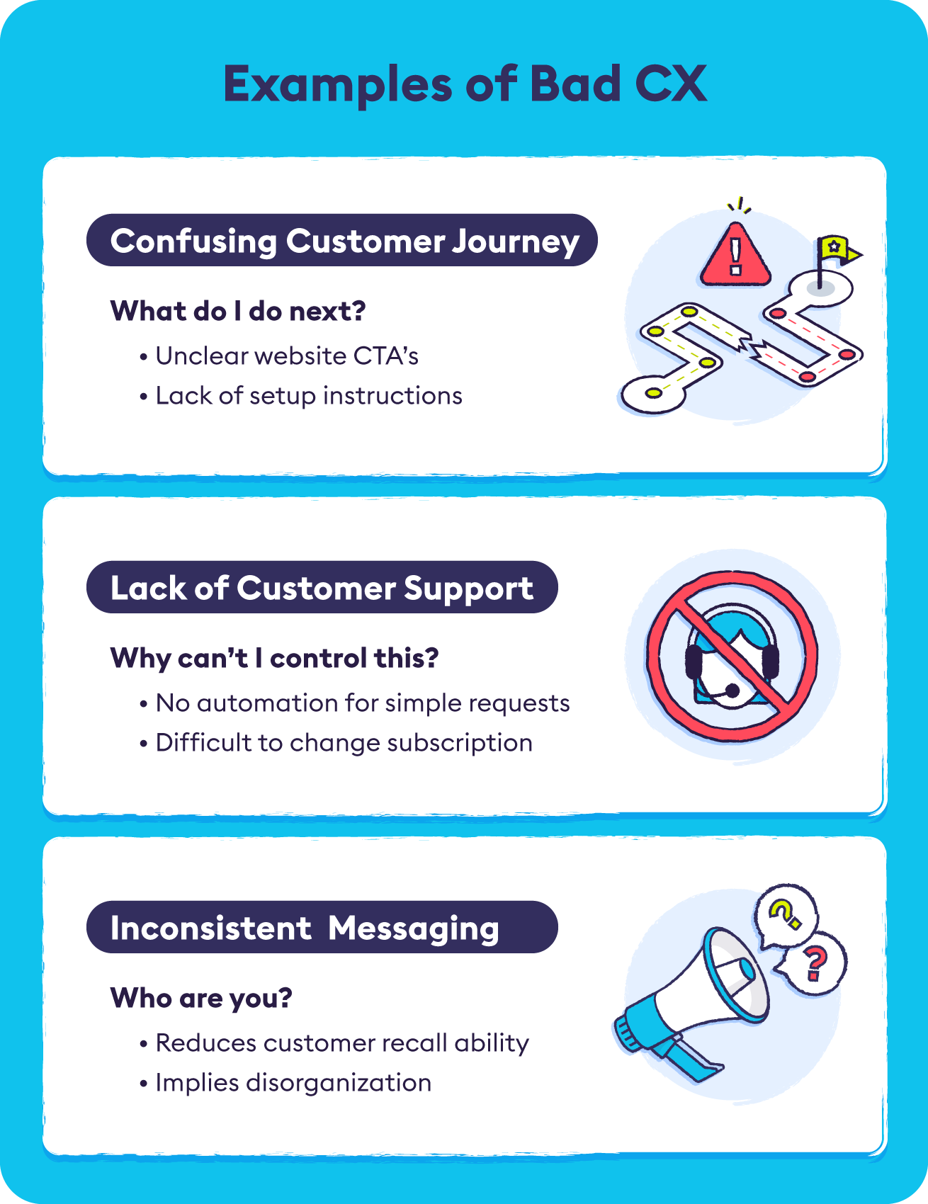 What Is CX? Definition And Examples Of Customer Experience | Chattermill