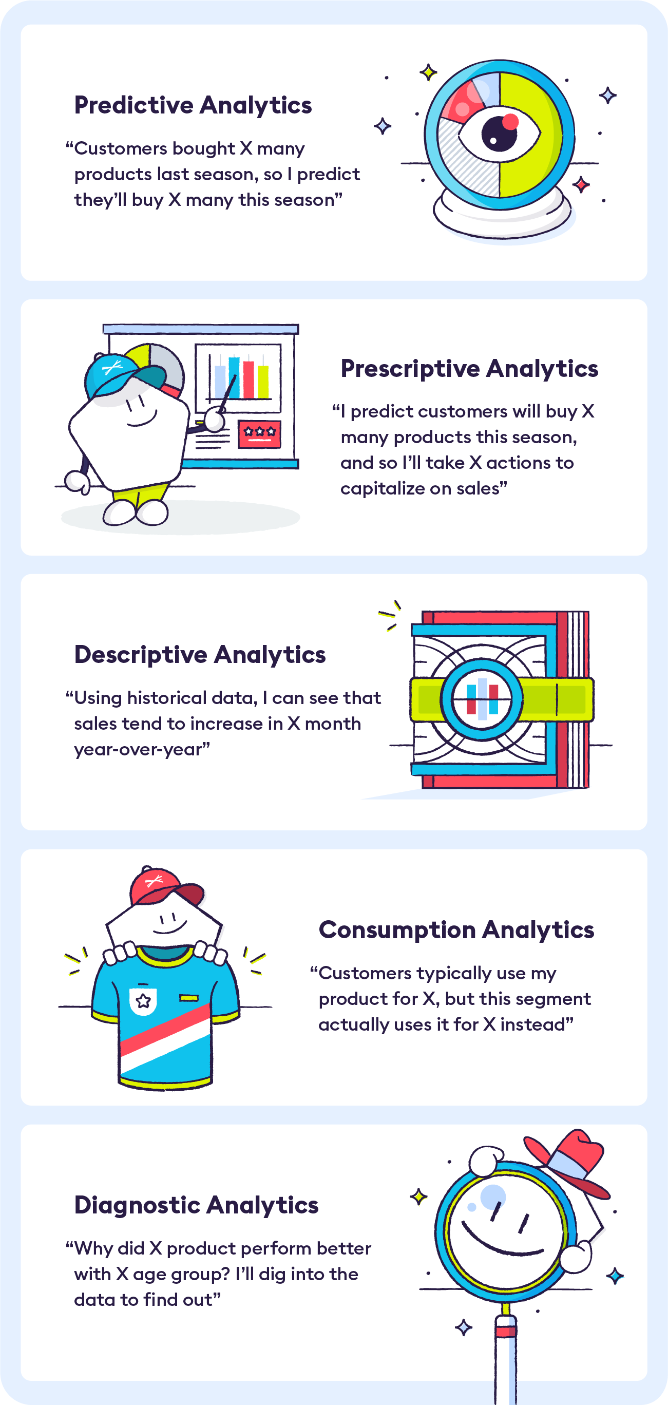 how-to-use-customer-retention-analytics-to-reduce-churn-chattermill