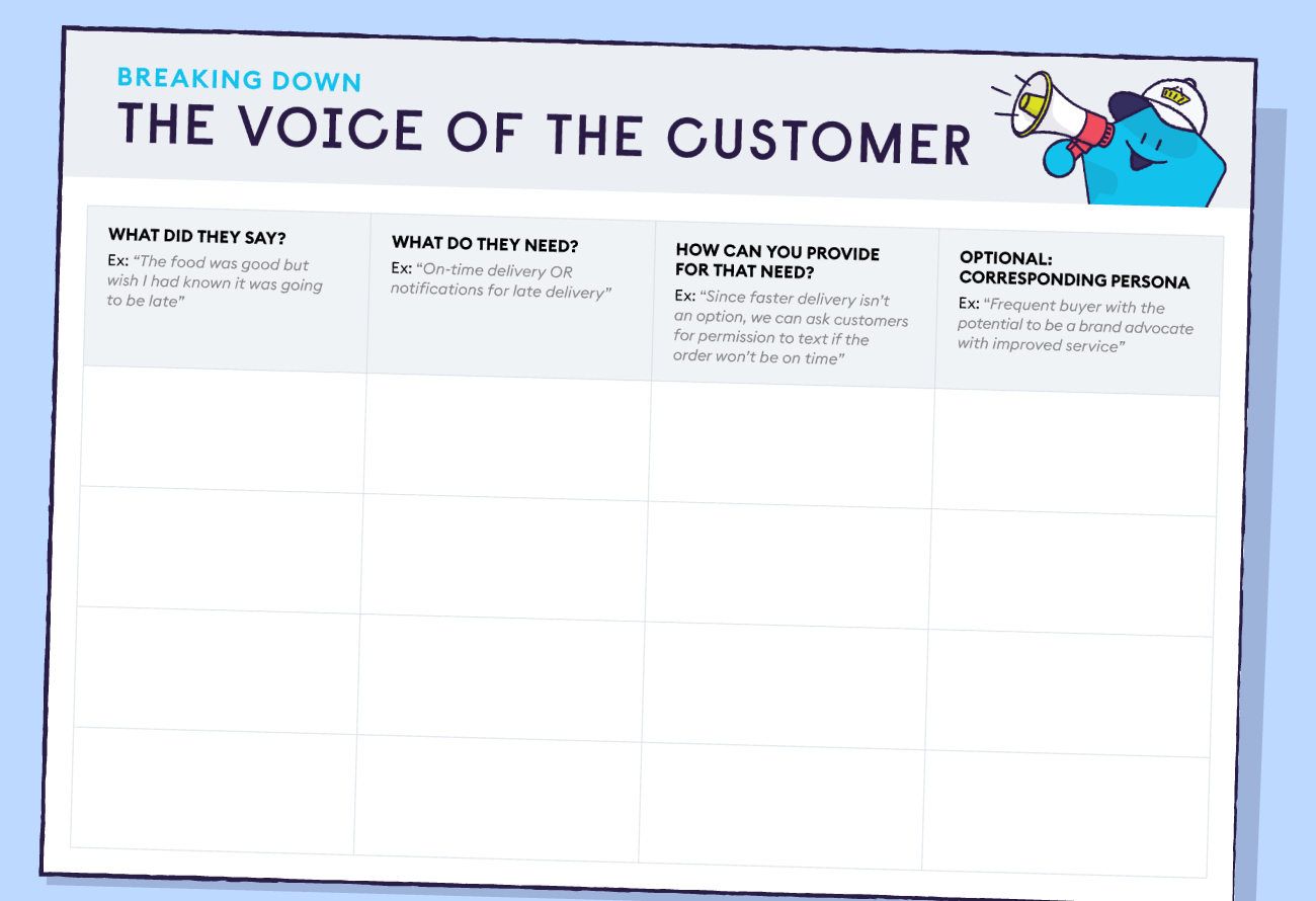 How to Find the Voice of the Customer + Template and Survey Examples