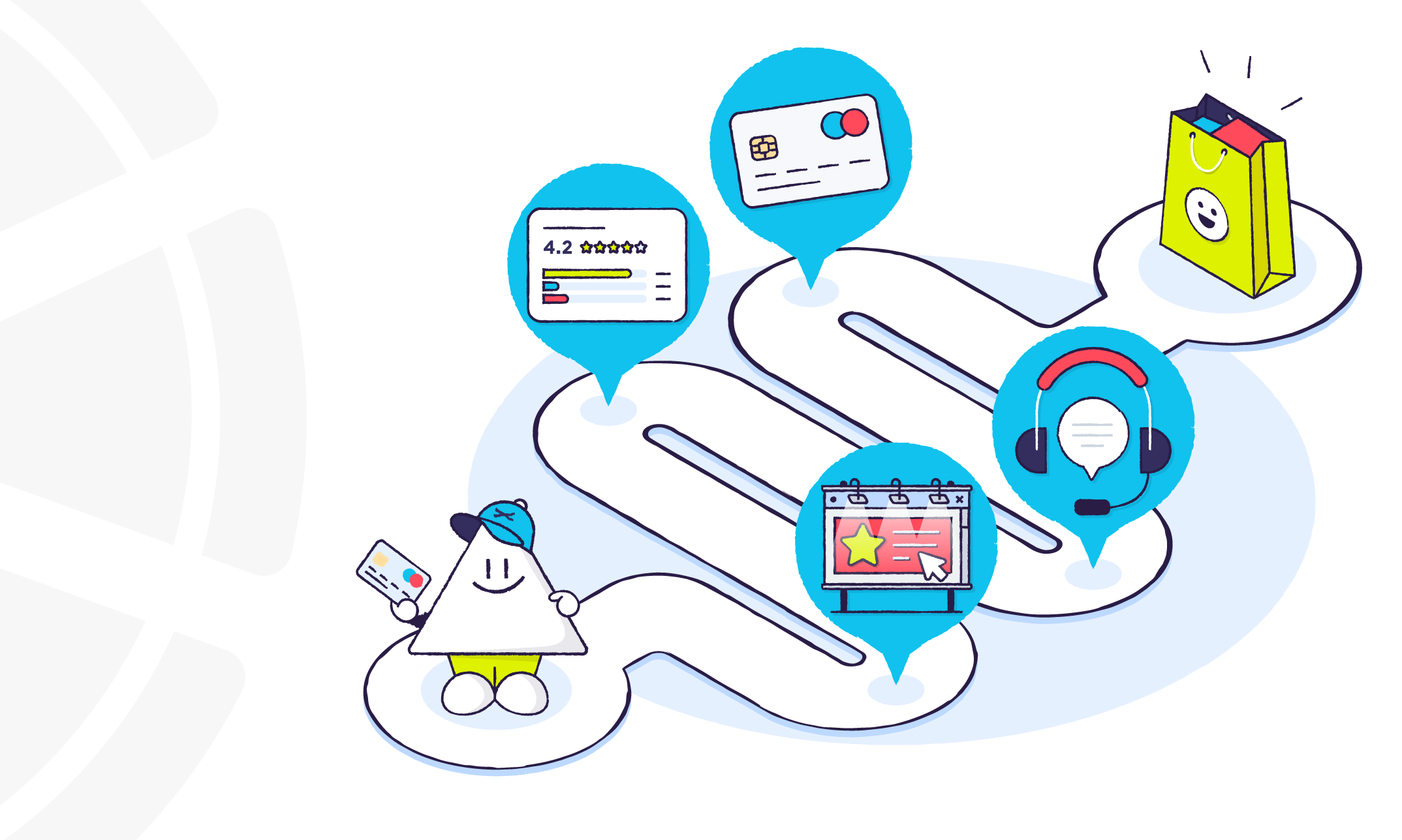 Customer Journey Map Icon How To Create A Customer Journey Map With Templates And Examples |  Chattermill