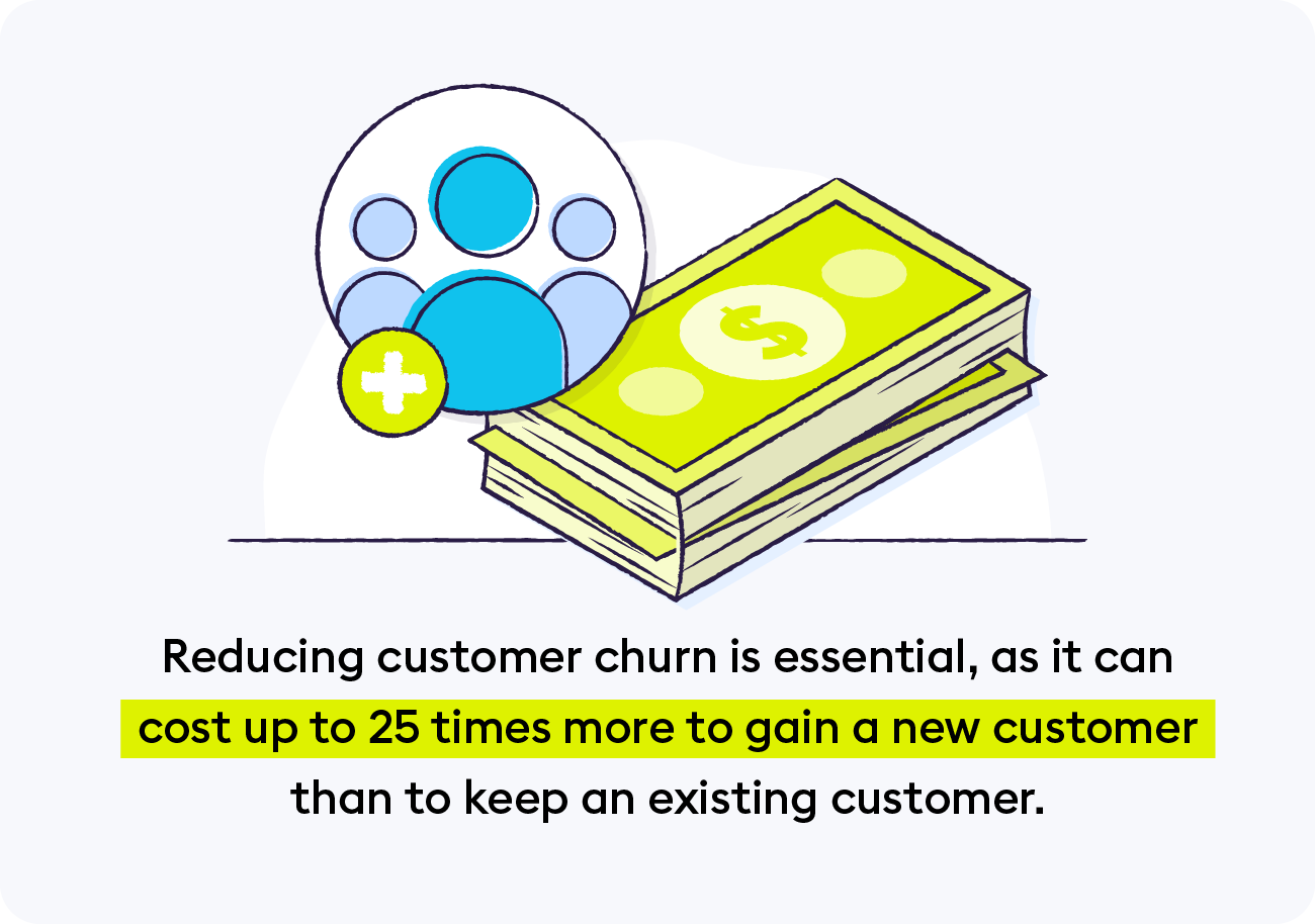 customer-churn-analysis-why-it-s-important-and-what-you-can-do