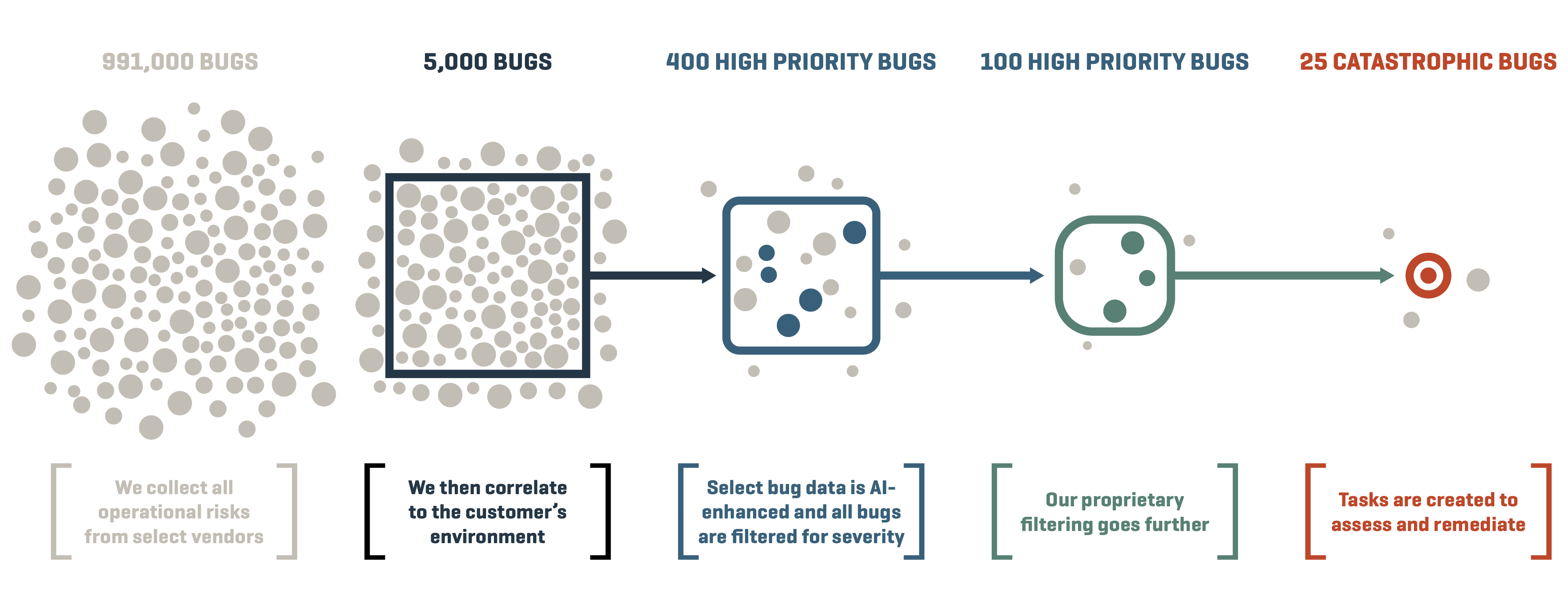 causes-of-it-outages