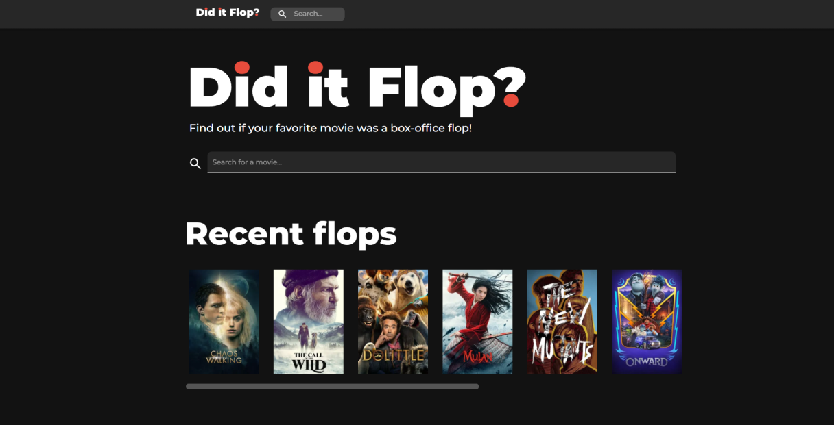 Did It Flop?