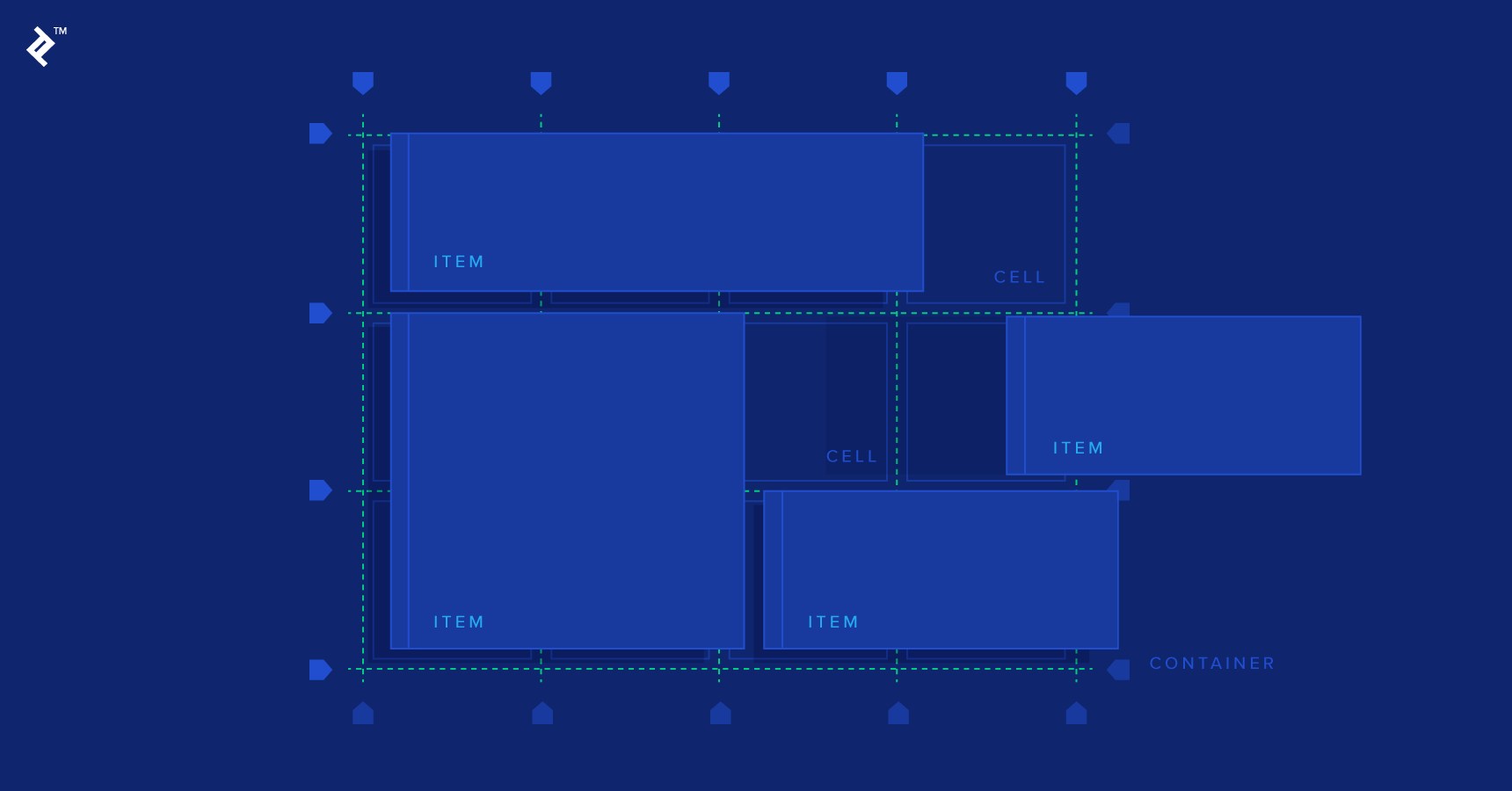 CSS Grid vs Flexbox: When to Use Each Layout Method