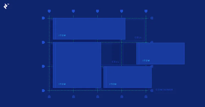 CSS Grid vs Flexbox: When to Use Each Layout Method