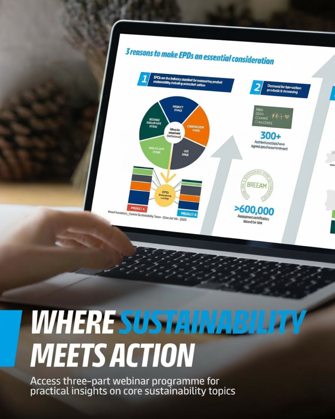SUSTAINABILITY IN PRACTICE: EU POLICY, INNOVATIVE SUSTAINABLE SOLUTIONS AND KEY DOCUMENTATION
