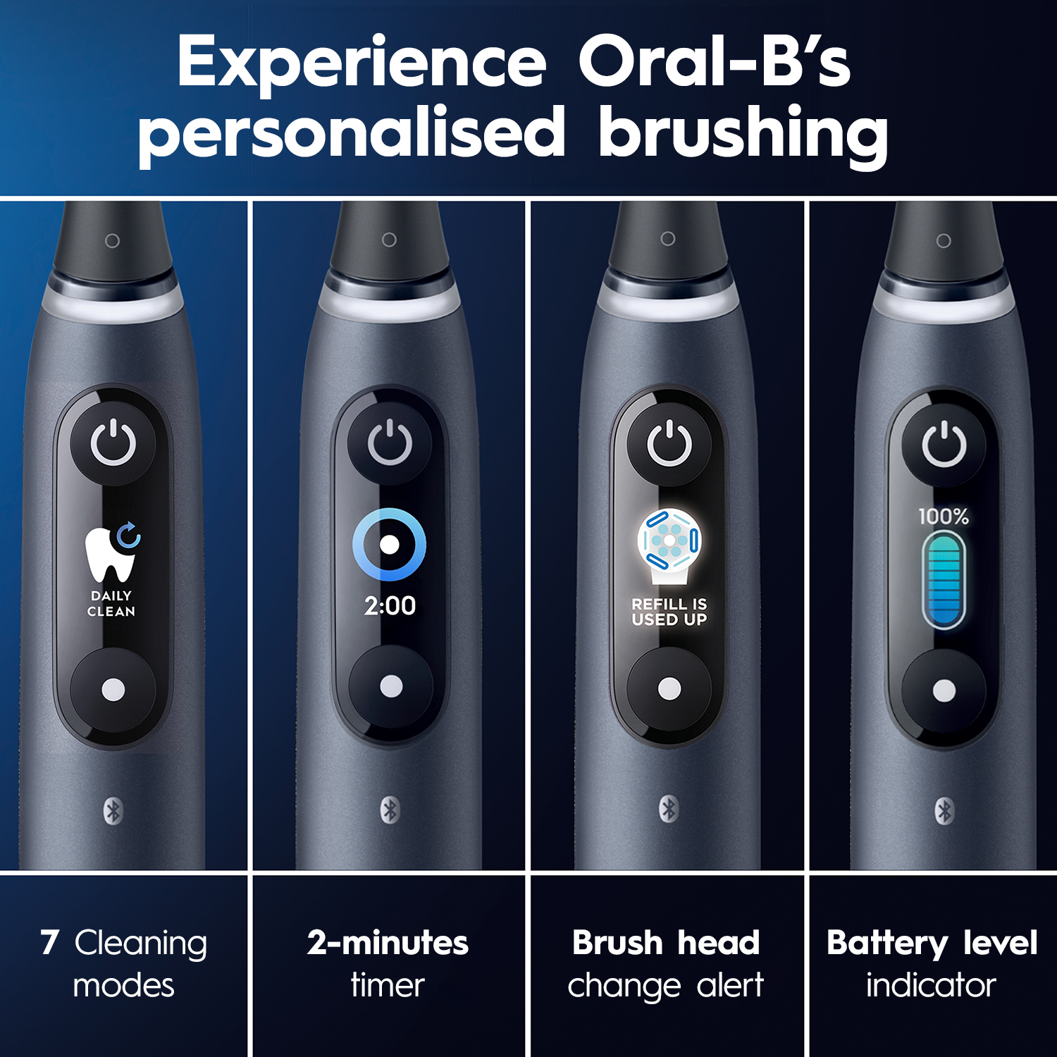 Buy Oral-B iO Series 3 Electric Toothbrush | Oral-B India