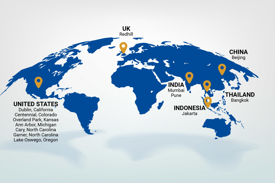 Supply Chain Map 