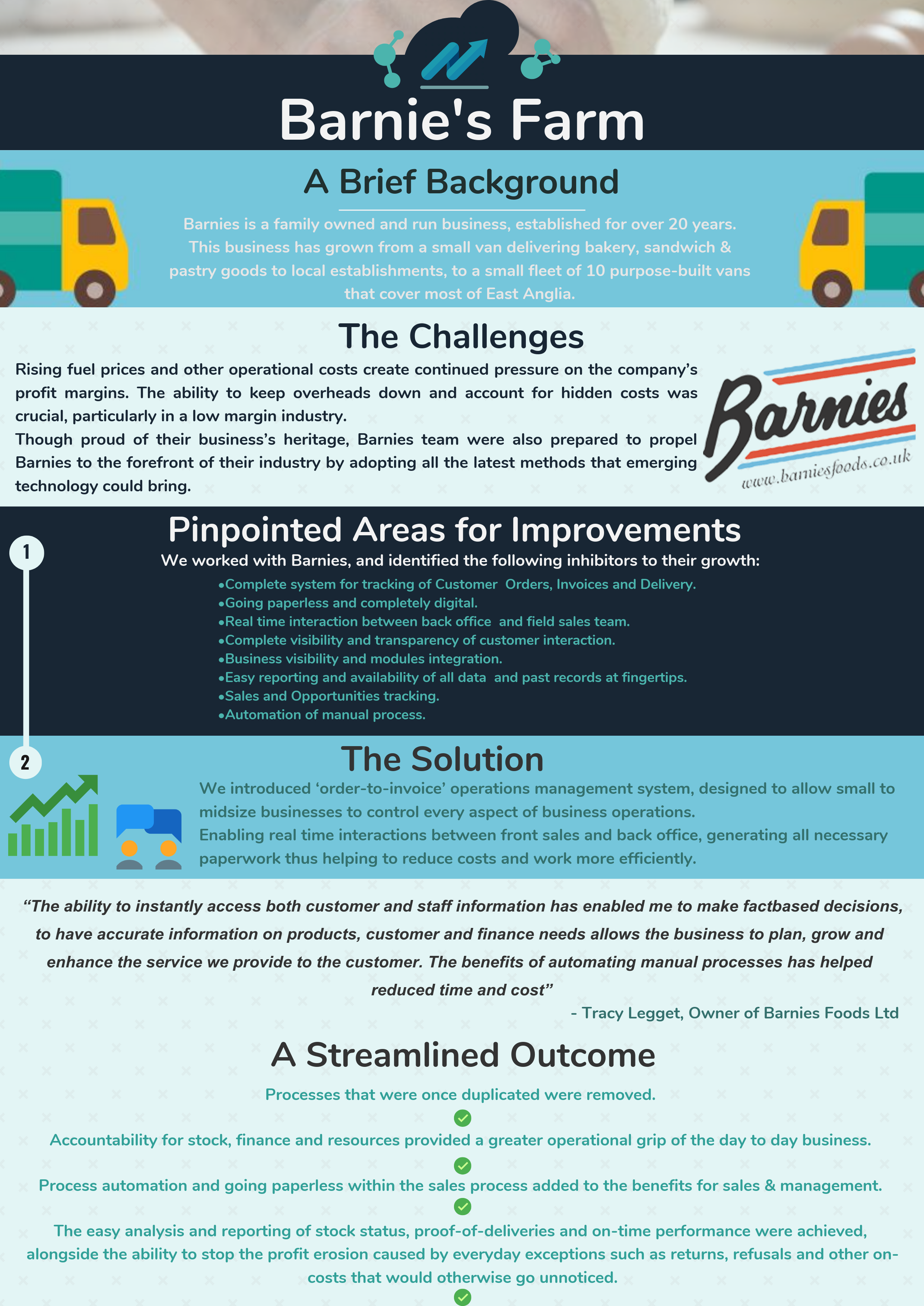 van sales east anglia