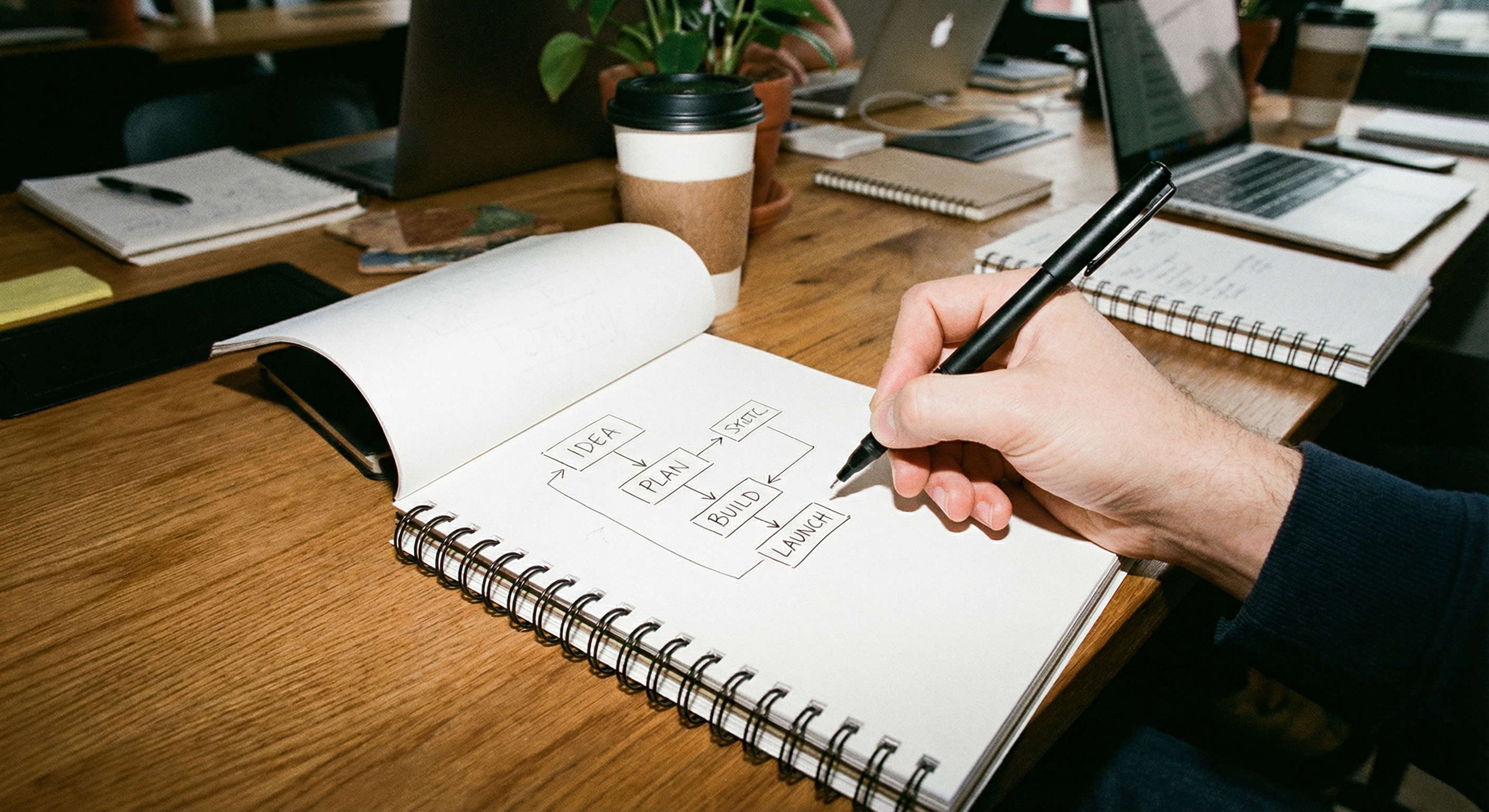 profitable_channel_framework