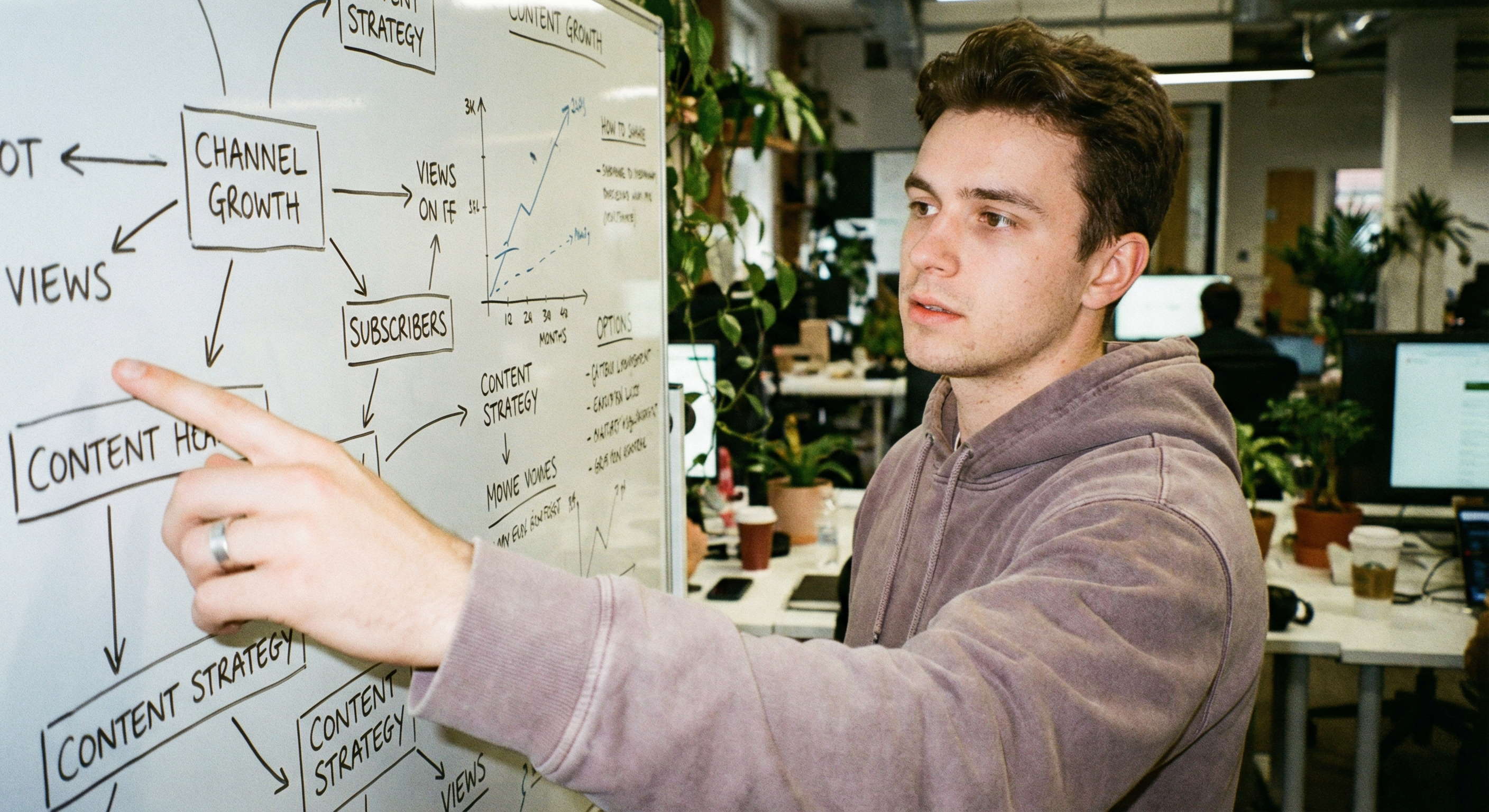 strategic_youtube_channel_growth