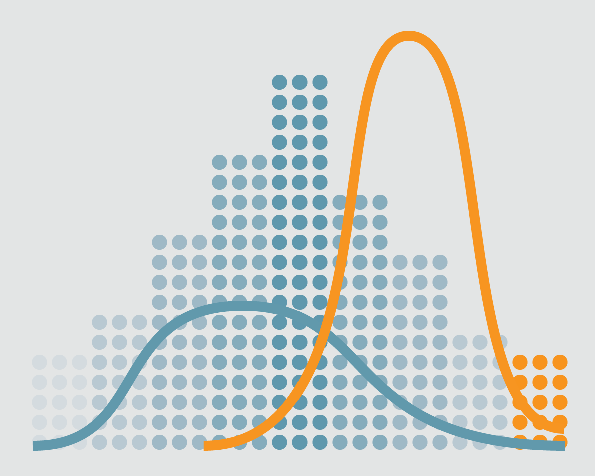 CS 6420 - Bayesian Statistics