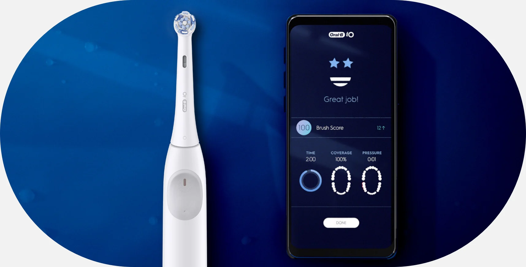 Connected Clean, Better Results 
