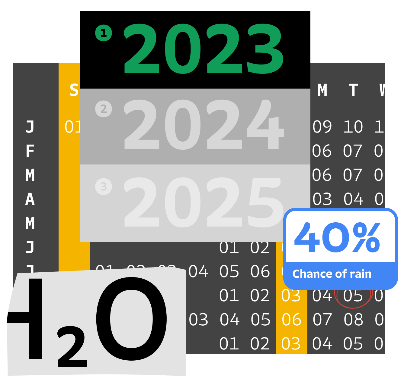 <b class="accent">FIG. 19 — </b> Portamento has a wide variety of number sets for every use. 