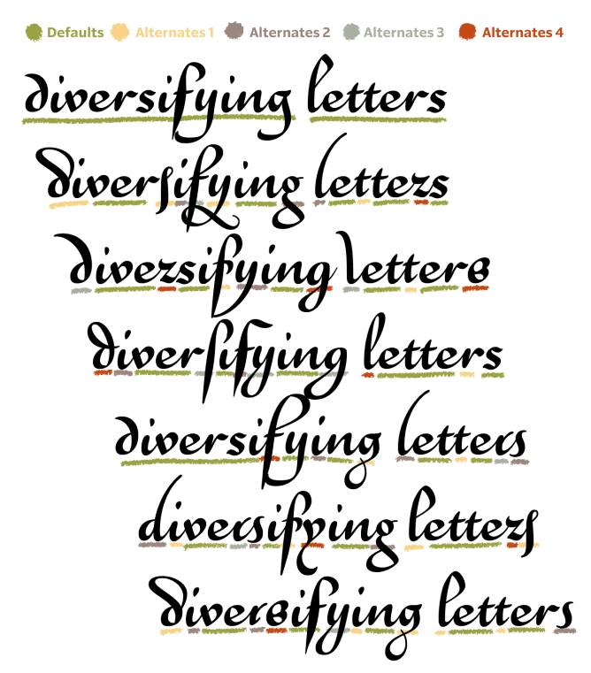 10-LM PentimentCaseStudy v01-ScribeScriptSwitchState1