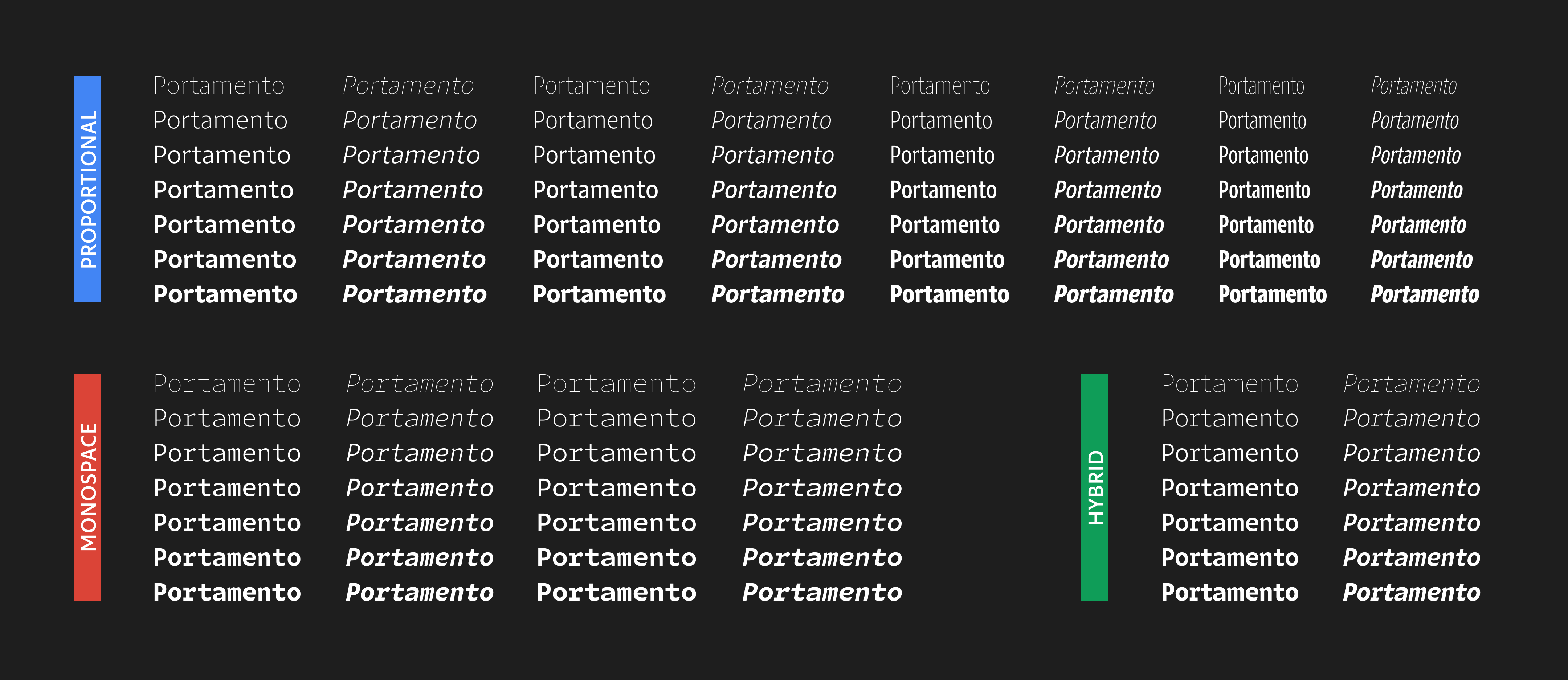 10-LM-Portamento-CaseStudy-FullWidth-Specimen