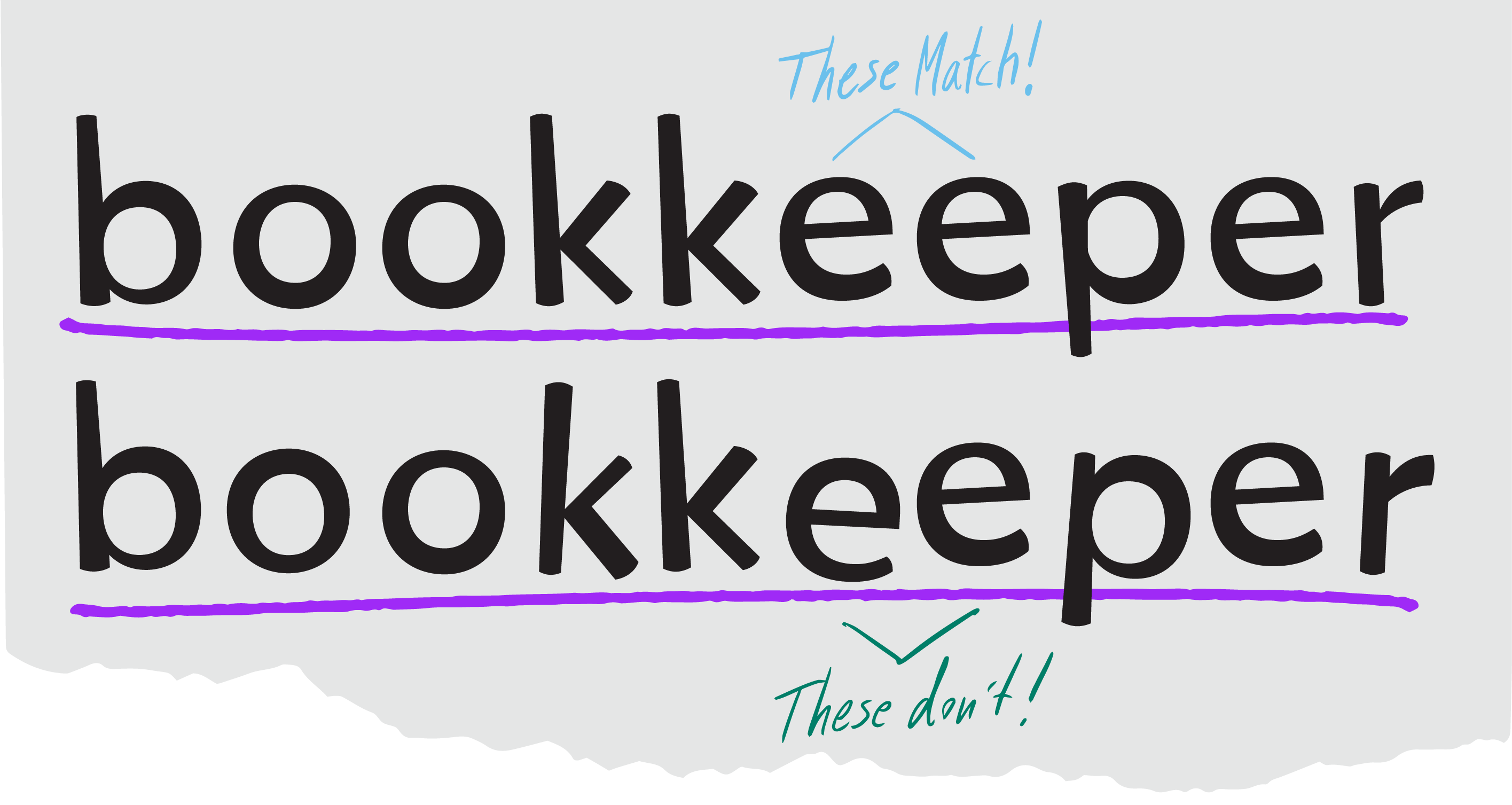 <b class="accent">FIG. 7 — </b> Chia comparison showing alternates off (top) and alternates on (bottom) to more successfully simulate handwriting.