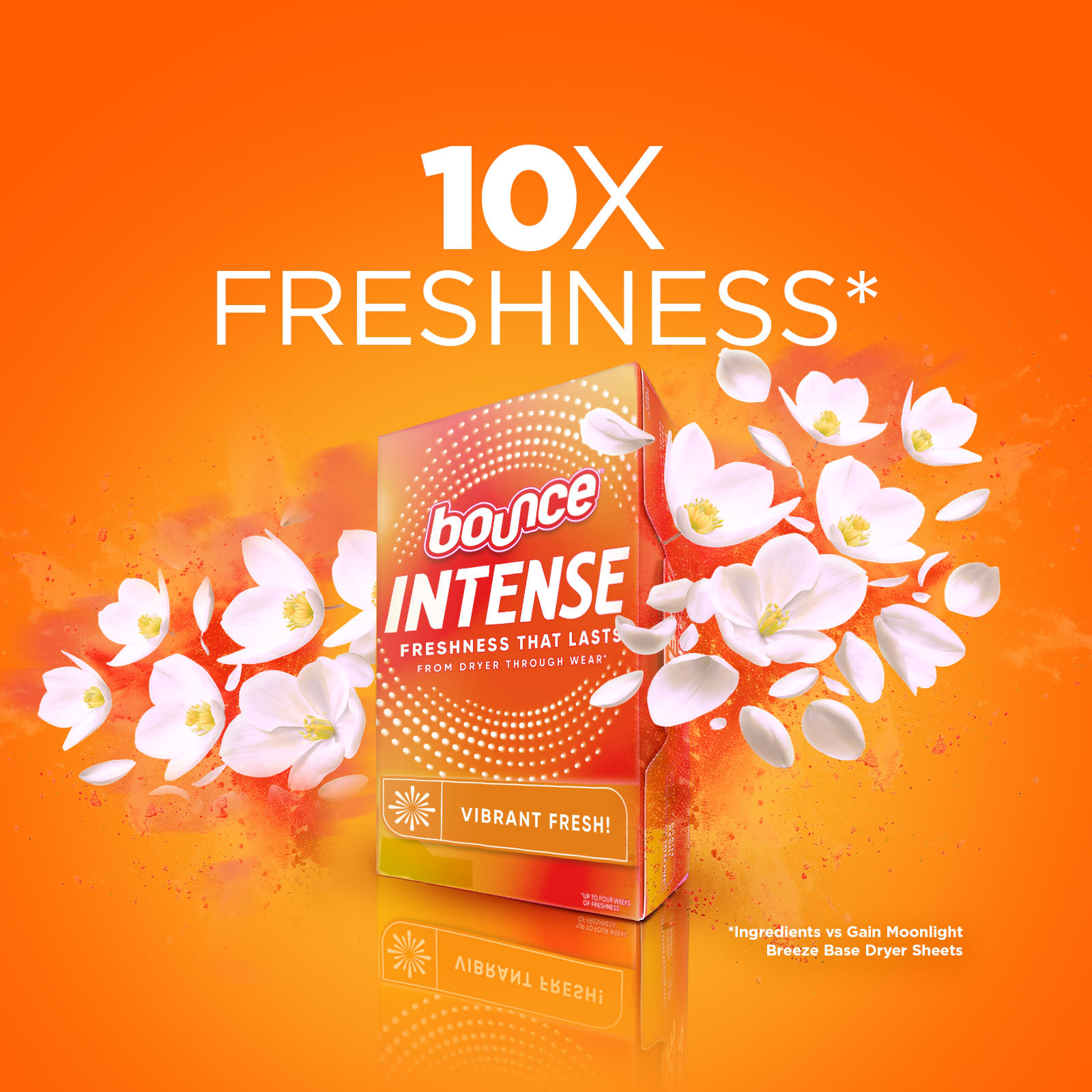 Bounce®  Intense Dryer Sheets SI 1