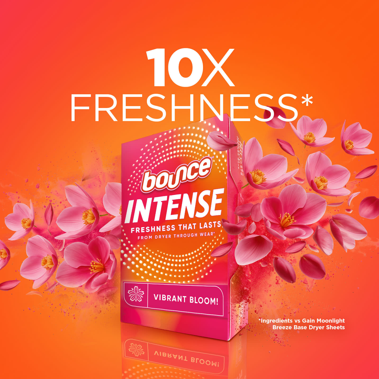 PDP - Bounce Intense Vibrant Bloom Dryer Sheets - SI1