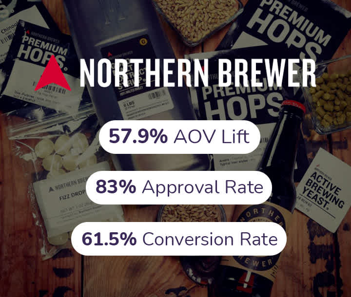 Northern Brewer experienced a 57.9 percent AOV Lift, an 83% Approval Rate, and a 61.5% Conversion Rate with Sezzle