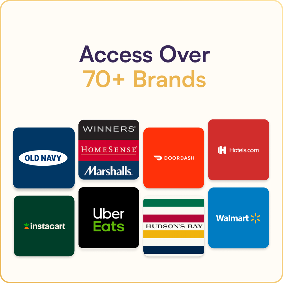 How To Become Eligible For Sezzle Premium Pay in 4 at 70+ Top Brands with Sezzle Premium