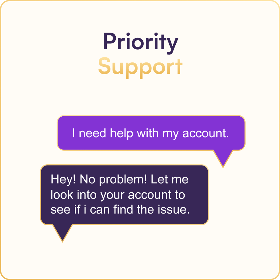 Unlock priority support with Sezzle Premium.