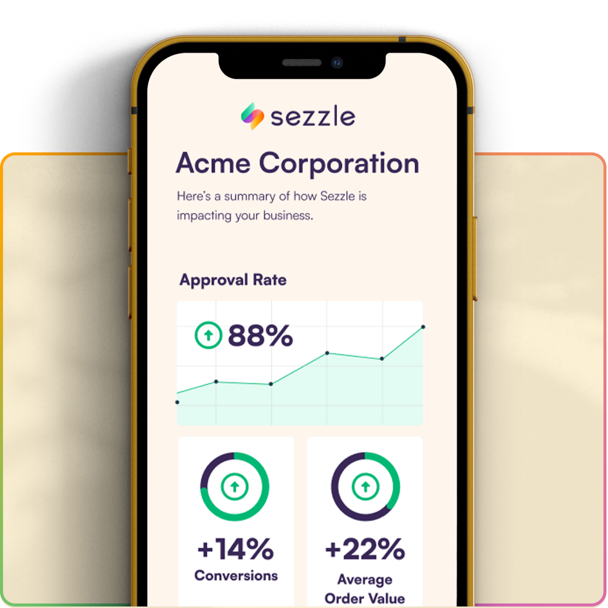 Typical Sezzle merchants see an 88% approval rate, 14% share of checkout, and 22% order value lift.