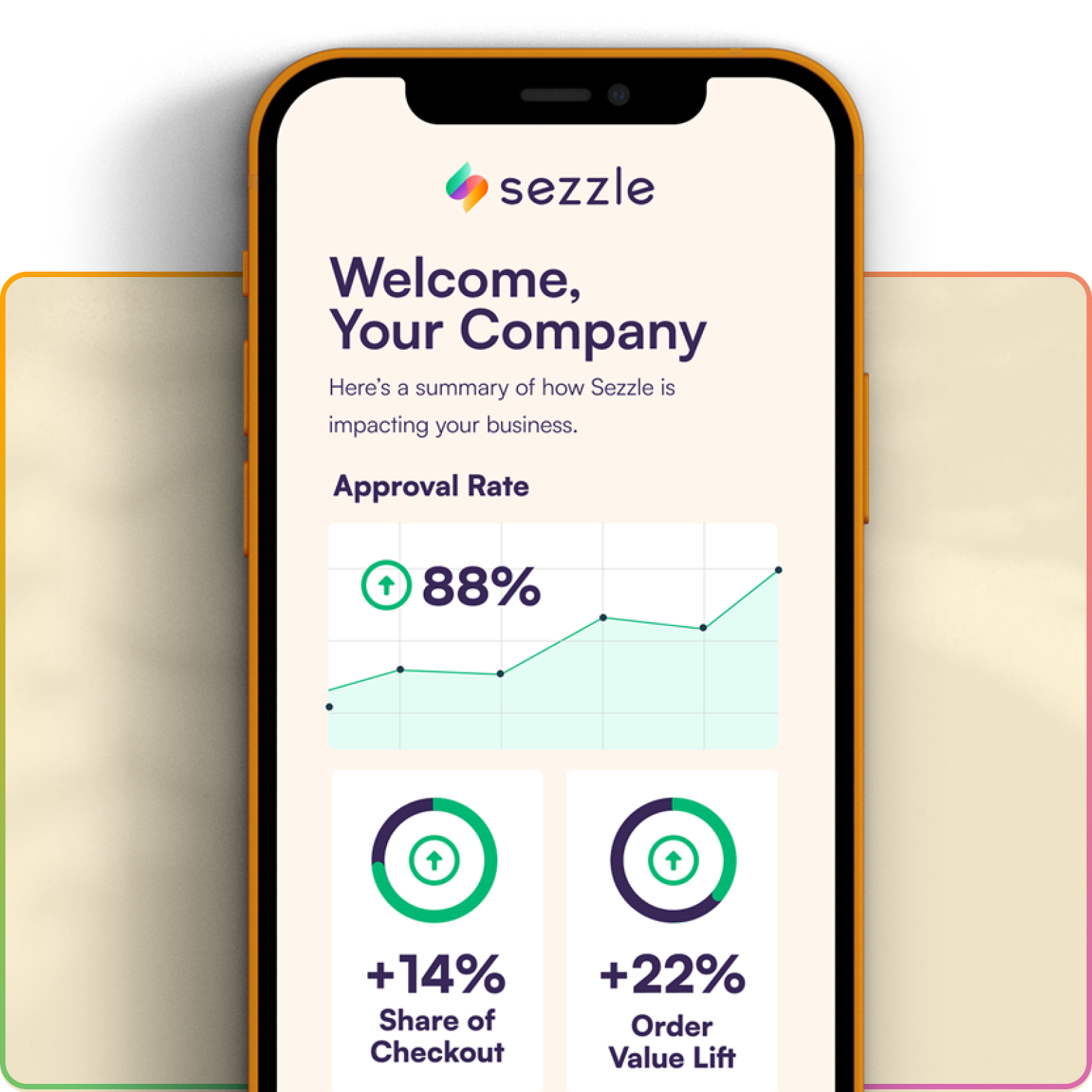 Buy Now Pay Later with Sezzle