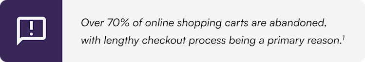 Over 70% of online shopping carts are abandoned, with lengthy checkout process being a primary reason.1