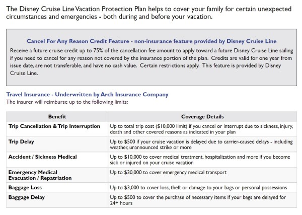 Disney Protection Plan Summary of Benefits