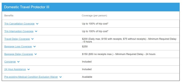 Allianz Benefits - not avail in CA or NY