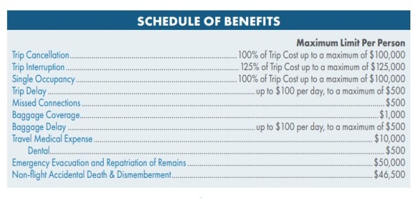 AIG Sched of Benefits