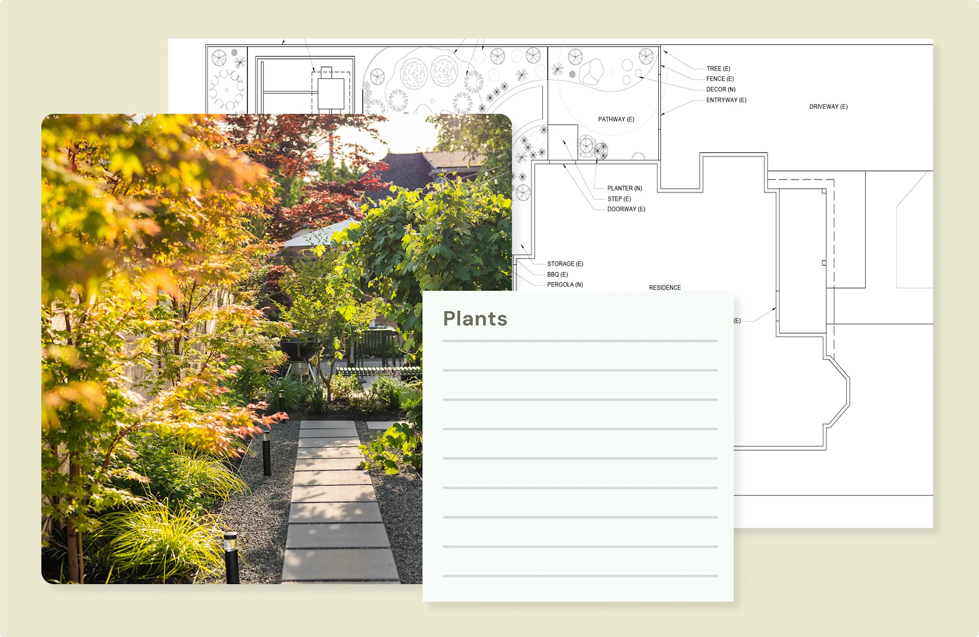 Garden design plans and plant list illustration overlaid on a landscaped backyard with stepping stone path.