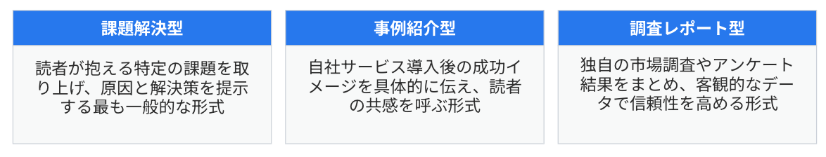 目的で使い分けるホワイトペーパーの種類