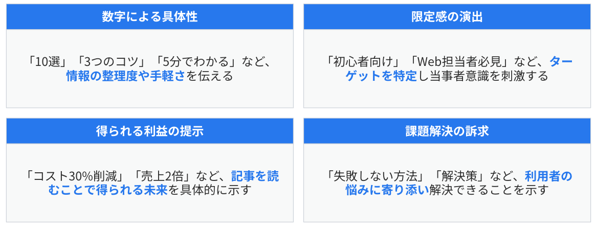クリック率をさらに高める4つの言葉選び