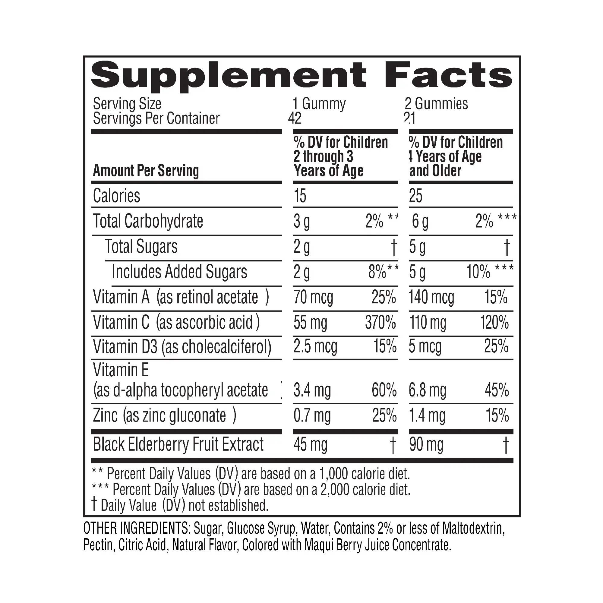 Supplement Facts