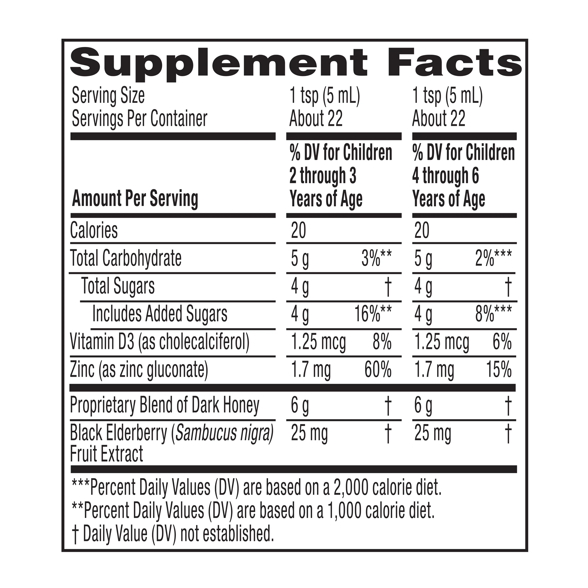 Supplement facts