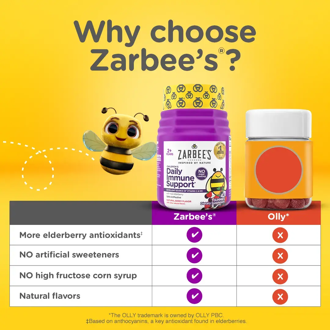 ZarbeesOlly Immune Checklist