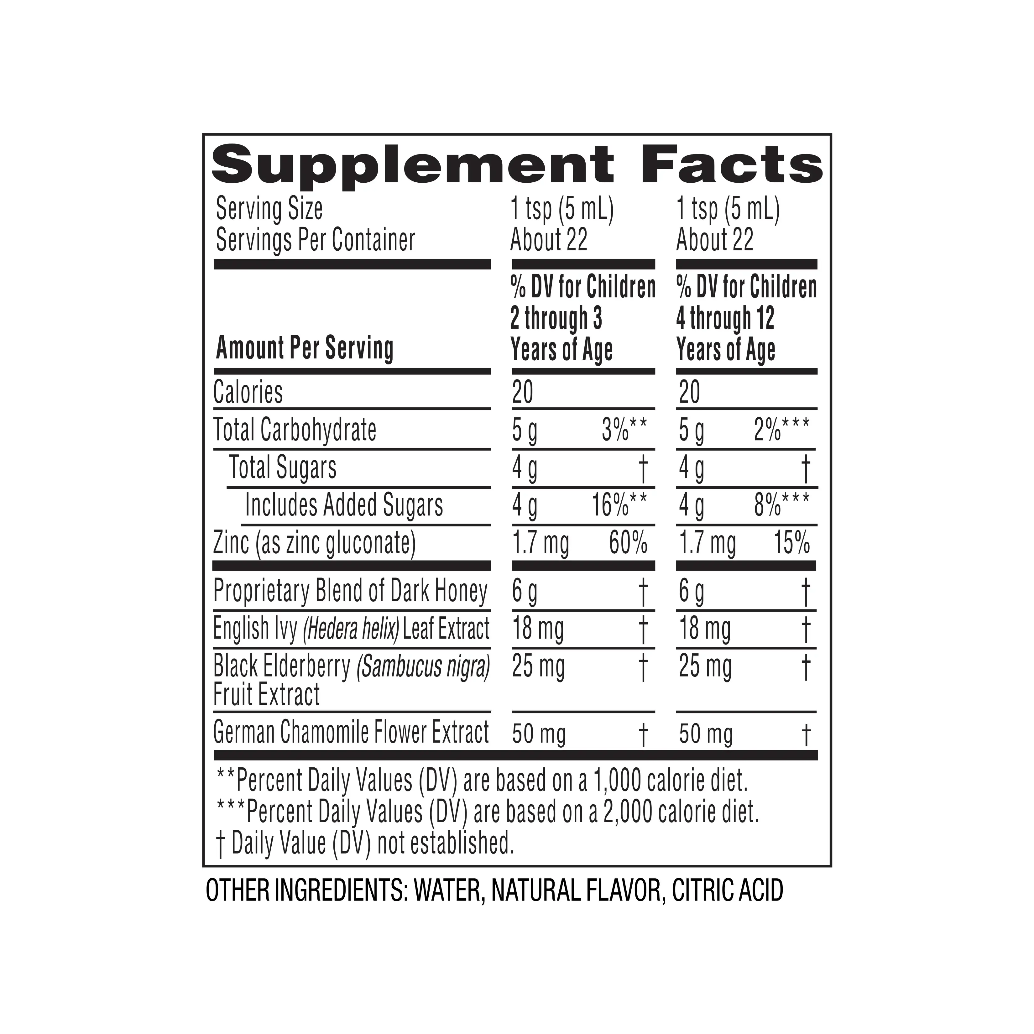 Supplement facts