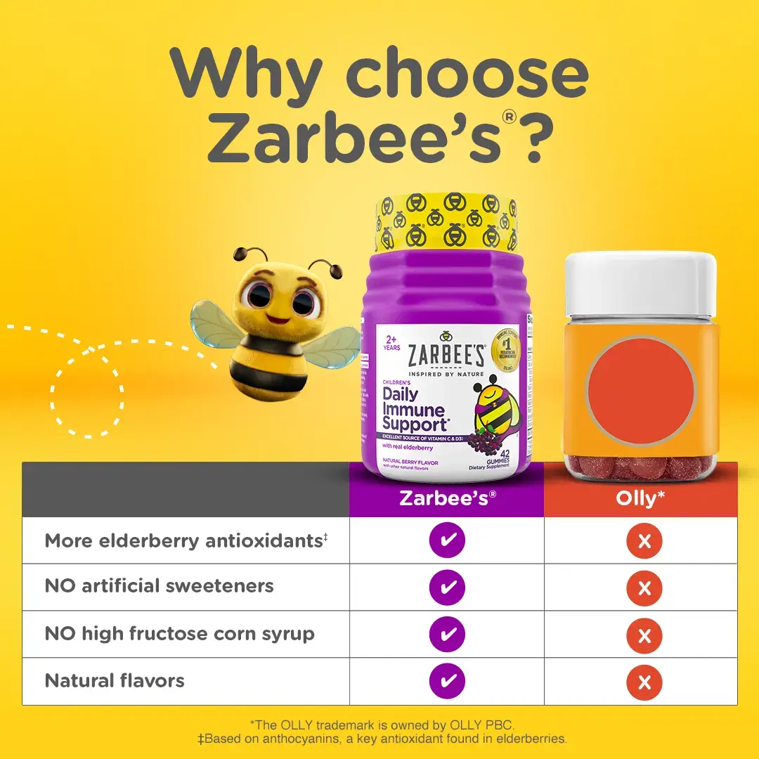 ZarbeesOlly Immune Checklist