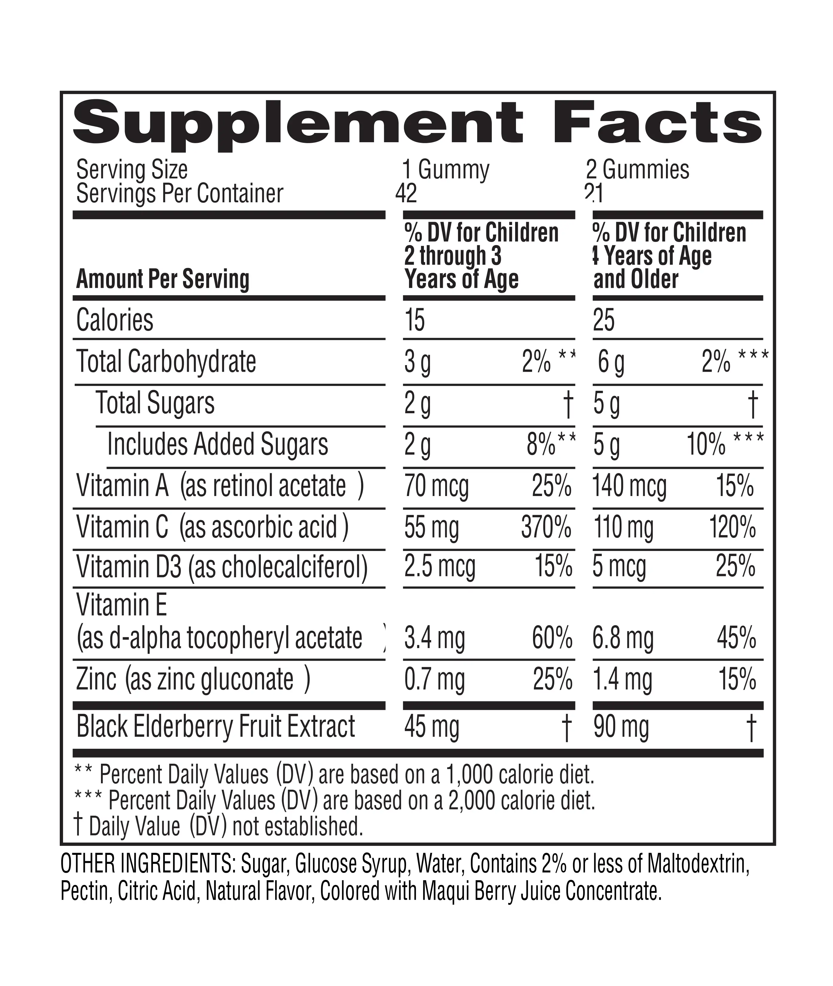 Supplement facts