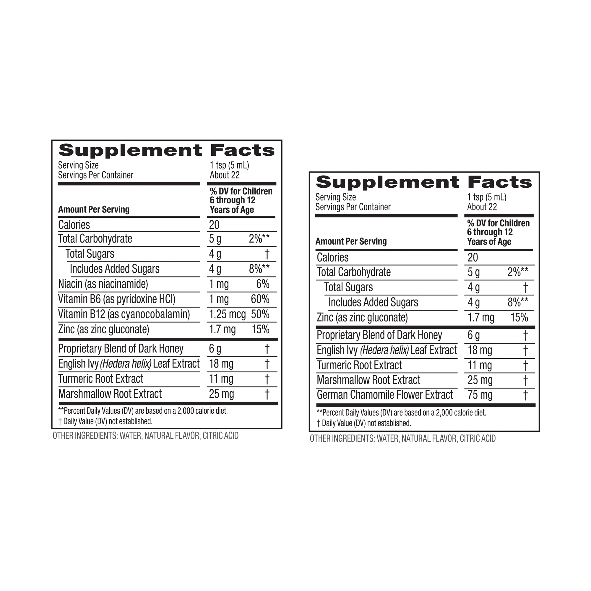 Kid's Cough All-In-One Day/Night - Facts